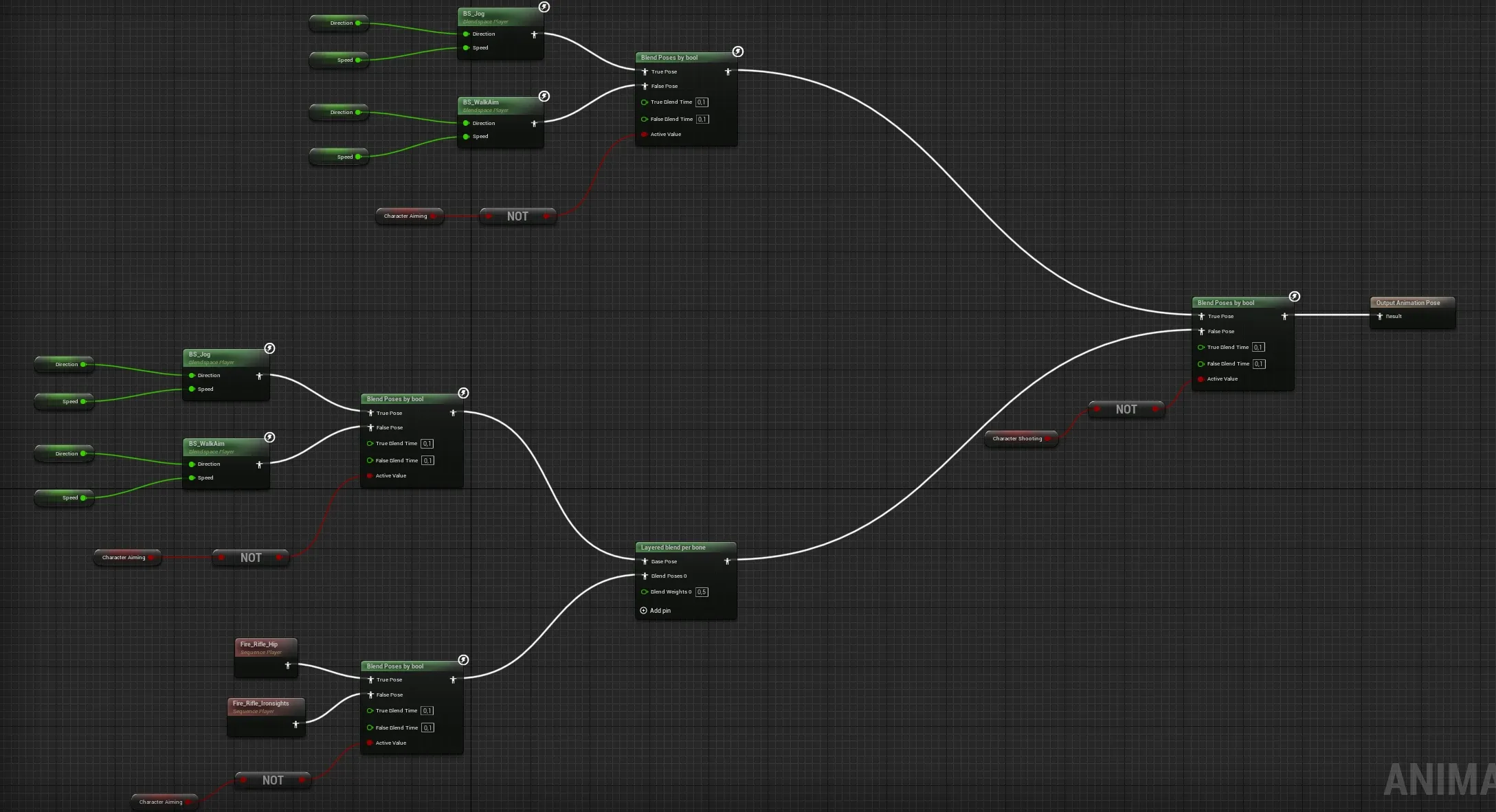 Enemy Jog animation state with shooting blend