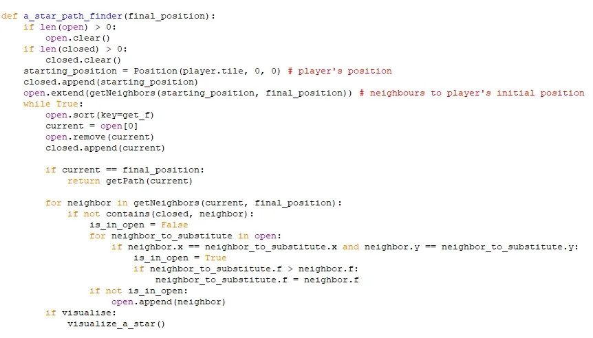 A* pathfinding code